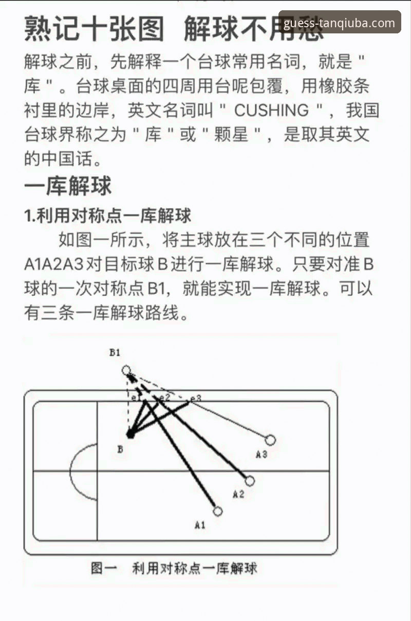谈球吧手机版 谈球吧手机版实用指南:新手必备的一站式竞猜操作技巧